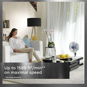 Rowenta Turbo Silence Table Fan 12 Inches Ultra Quiet Fan Oscillating, Portable, 4 Speeds, Manual Turn Dial, Indoor VU2730