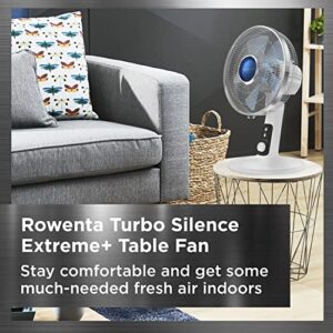 Rowenta Turbo Silence Table Fan 12 Inches Ultra Quiet Fan Oscillating, Portable, 4 Speeds, Manual Turn Dial, Indoor VU2730