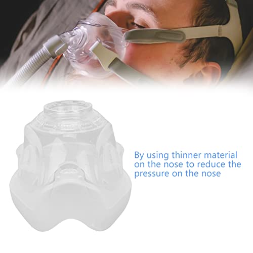 Resmed Mirage Fx Mask Cushion, Cpap Replacement Frame System Nasal Guard Replacement with Cushion, Fit for ResMed Mirage FX Nasal Guard(Widen)