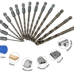 NordWolf 14-Piece M35 Cobalt Jobber Drill Bit Set for Stainless Steel & Hard Metals, Multi Points Drill Tip with 1/4" Hex Shank for Quick Chucks & Impact Drivers, SAE Sizes 1/16" to 1/4"