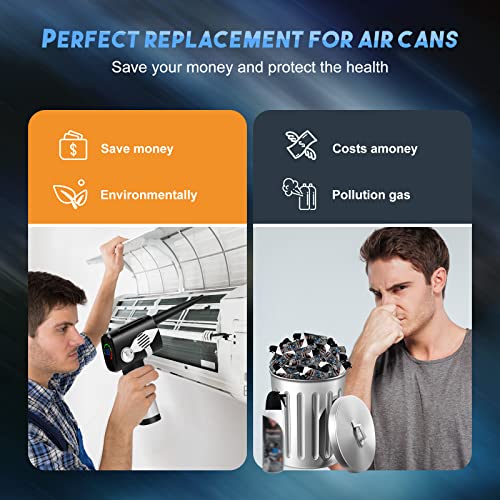 Compressed Air Duster with Brushless Motor,3 Speeds Electric Vacuum Cleaner Air Duster,3-in-1 6000mAh Electric Canned Air Kit for Electronics Dust Cleaning, Air Blower with Rechargeable Battery