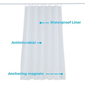 Linenspa Clear 4G Shower Curtain Liner – PEVA Waterproof Vinyl – 72 x 72 Inch Standard Shower Liner - Dorm Room Essentials