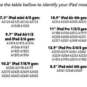 Henri Rousseau The Dream Case Compatible with All Generations iPad Air Pro Mini 5 6 11 inch 12.9 10.9 10.2 9.7 7.9 Plastic Fabric Cover Slim Smart Stand SN588 (8.3" iPad Mini 6th gen)