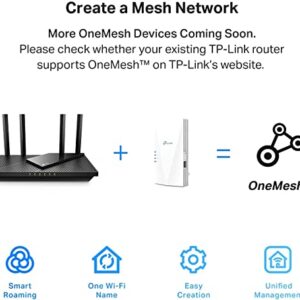 TP-Link AX1500 WiFi Extender Internet Booster(RE500X), WiFi 6 Range Extender Covers up to 1500 sq.ft and 25 Devices,Dual Band, AP Mode w/Gigabit Port, APP Setup, OneMesh Compatible (Renewed)