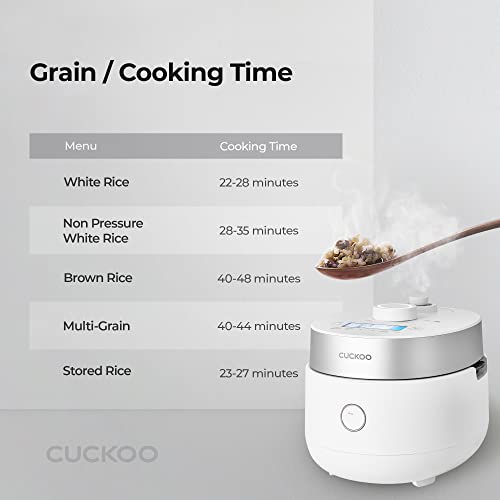 CUCKOO CRP-MHTR0309F | 3-Cup (Uncooked) Twin Pressure Induction Heating Rice Cooker | 11 Menu Options: High/Non-Pressure & More, Made in Korea | White, 3 Cups