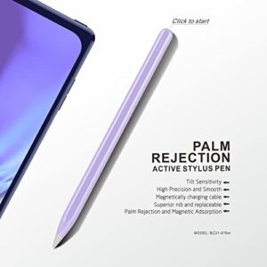 iPad Air Pencil with Palm Rejection, PERMARK Stylus Pen Compatible with (2018-2023) Apple iPad Pro (11/12.9 Inch),iPad Air 3rd/4th/5th Gen,iPad 6/7/8/9th Gen,iPad Mini 5/6th Gen (Purple)