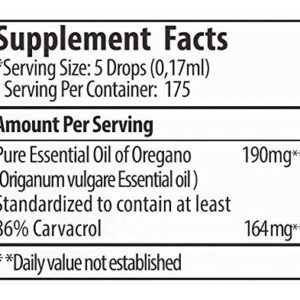 Zane Hellas 190 mg Oregano Oil-164 mg Carvacrol per Serving-4 Drops Daily. 100% Greek Undiluted Oil of Oregano. 86%-90% Min Carvacrol. Probably The Best Oregano Oil in The World. 1 fl. oz.- 30ml