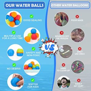 SweetAce Water Balls 12 Pack Reusable Quick Fill Water Balloons Bombs Splash Soaker Ball Summer Outdoor Indoor Water Fight Toy for Kids Backyard Pool Activity