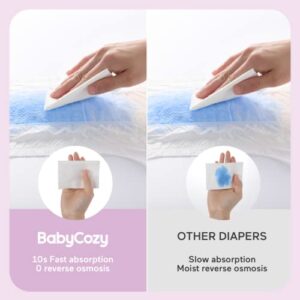 Babycozy Boucy Soft Newborn Diapers for Sensitive Skin, Hypoallergenic Disposable Diapers, Plain White Diapers Without Chlorine, Soft Diapers for Baby&Infant&Preemie, Size 1(8-14lb) 148 Count