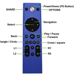 Universal Media Remote Control Compatible with Playstation Media Remote (PS3/PS4/PS5)