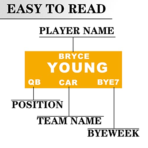 2023-2024 Fantasy Football Draft Board Kits with 12 Team 20 Round 500+Player Labels and Blank Labels Including 2023 Top Rookie and Schedule