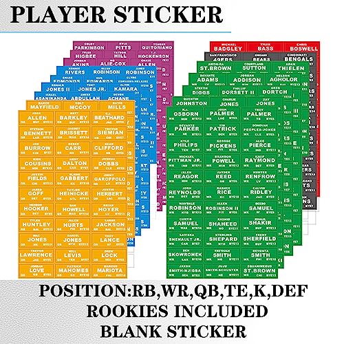 2023-2024 Fantasy Football Draft Board Kits with 12 Team 20 Round 500+Player Labels and Blank Labels Including 2023 Top Rookie and Schedule