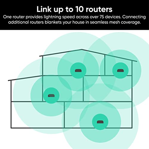 Wyze AXE5400 Tri-Band Wi-Fi 6E Mesh Router Pro, Covers up to 4000 Sq. Ft, 150+ Devices, Replaces Legacy Routers for Whole Home Coverage, Supports Wired Backhaul, 1x1 Gbps & 2x1 Gbps Ports - 2 Pack