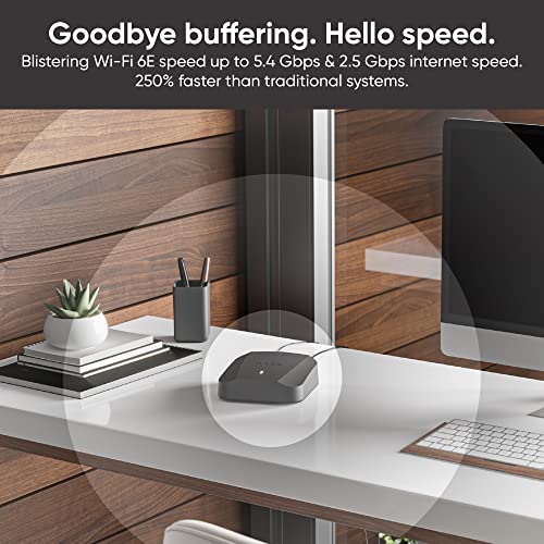 Wyze AXE5400 Tri-Band Wi-Fi 6E Mesh Router Pro, Covers up to 4000 Sq. Ft, 150+ Devices, Replaces Legacy Routers for Whole Home Coverage, Supports Wired Backhaul, 1x1 Gbps & 2x1 Gbps Ports - 2 Pack