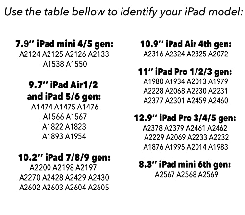 Cute Mushroom Toadstool Pattern Case Compatible with All Generations iPad Air Pro Mini 5 6 11 inch 12.9 10.9 10.2 9.7 7.9 Plastic Fabric Cover Slim Smart Stand SN1058 (8.3" Mini 6th gen)