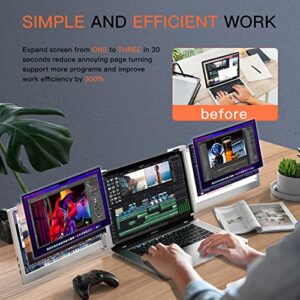 LIMINK S19 Portable Triple Monitor Screen Extender for 14-17.3" Laptop, 14" FHD 1080P Laptop Dual Monitor Extender, HDR 72% NTSC, Plug Play, USB-C HDMI Display with Carry Case, Fit for Mac Windows