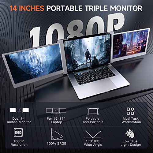 LIMINK S19 Portable Triple Monitor Screen Extender for 14-17.3" Laptop, 14" FHD 1080P Laptop Dual Monitor Extender, HDR 72% NTSC, Plug Play, USB-C HDMI Display with Carry Case, Fit for Mac Windows