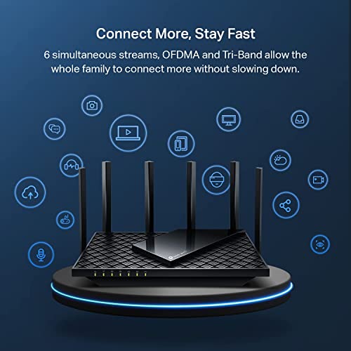 TP-Link AXE5400 Tri-Band WiFi 6E Router (Archer AXE75)- Gigabit Wireless Internet, ax Router for Gaming, VPN Router, OneMesh, WPA3
