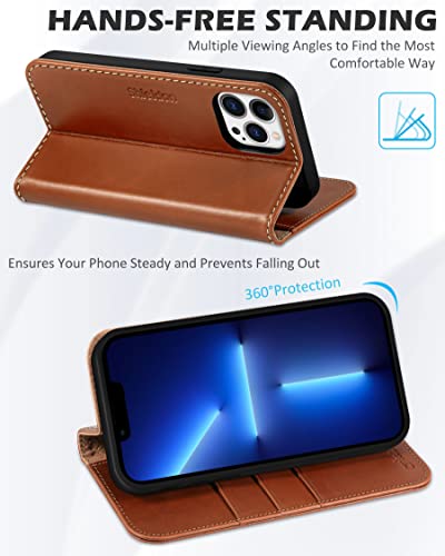 SHIELDON Case for iPhone 13 Pro Max 5G, Genuine Leather Folio Wallet Magnetic Shock Absorbing Case RFID Blocking Credit Card Holder Kickstand Compatible with iPhone 13 Pro Max 6.7" - Retro Brown