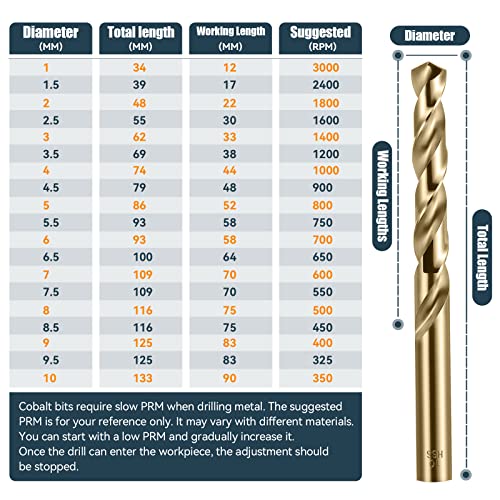 5mm Cobalt Drill Bit Set, M35 Twist HSS Drill Bits Straight Shank, 5mm High Speed Steel Drill Bits for Drilling in Hard Metal, Stainless Steel, Cast Iron