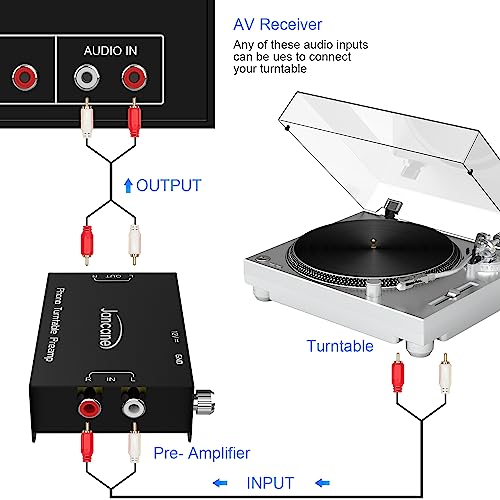 Phono Turntable Preamp, Phonograph Preamplifier with RCA Input, RCA/TRS Output, Phono Preamp for Turntable Record Play with 12 Volt DC Adapter