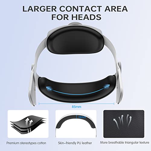 Head Strap Accessories Compatible with Quest2: WinDrogon 27° Arc Shape Head Strap for Oculus/Meta Quest 2 Replacement for Elite Strap Enhanced Support and Comfort Reduce Face Pressure in VR Gaming