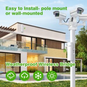 Wireless Bridge, 3KM Gigabit WiFi Bridges with 1000Mbps LAN Port, 16dBi Antenna, Adalov 5.8G Point to Point Wireless Bridges Outdoor, 900Mbps Plug and Play High Speed CPE, 24V POE Adapter, 2 Pack