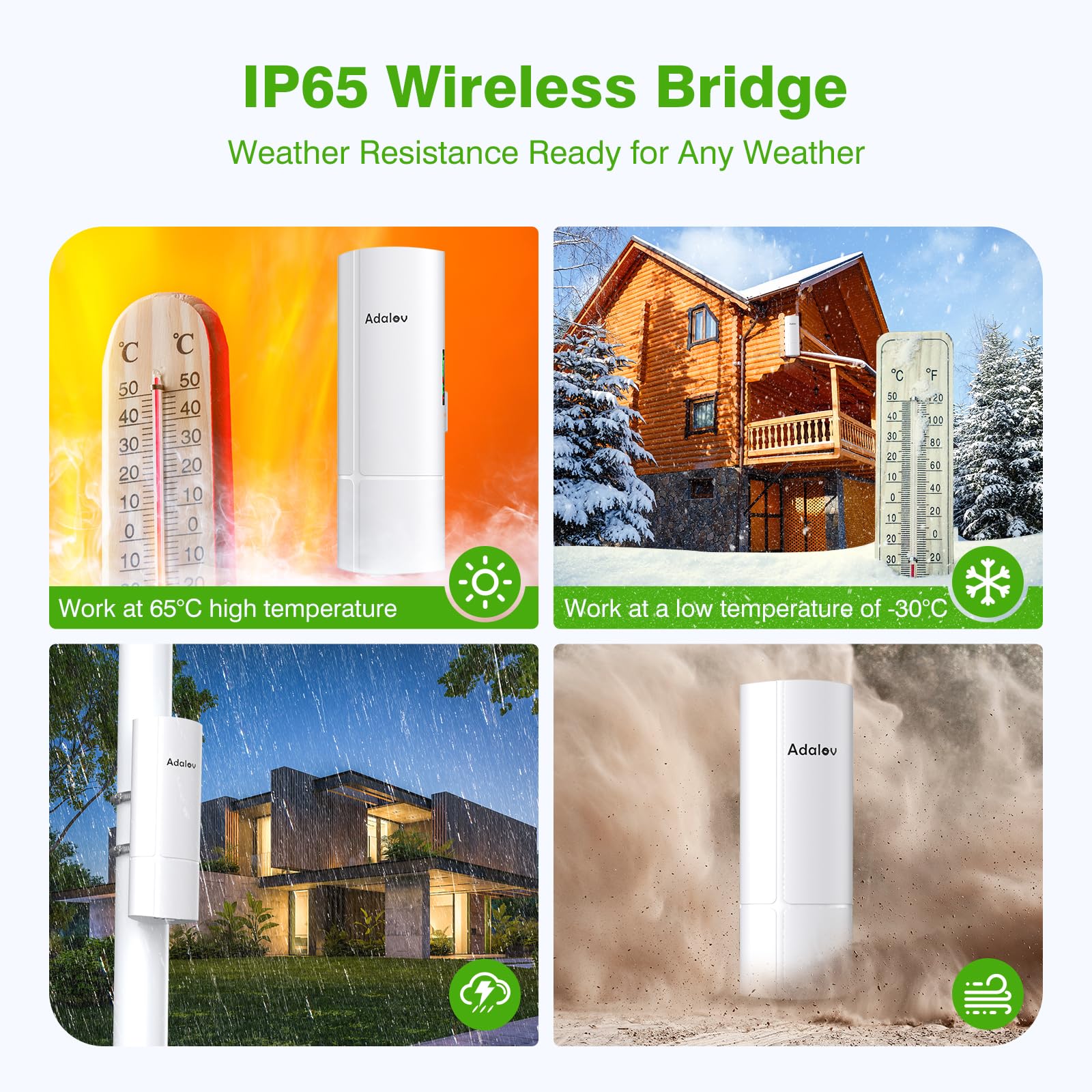 Wireless Bridge, 3KM Gigabit WiFi Bridges with 1000Mbps LAN Port, 16dBi Antenna, Adalov 5.8G Point to Point Wireless Bridges Outdoor, 900Mbps Plug and Play High Speed CPE, 24V POE Adapter, 2 Pack