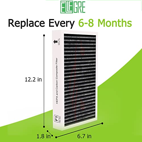 EzLfGre F1 2-Pack Carbon H13 HEPA Replacement Filter for Air Purifier, Compatible with Filtrete 3M C01 T02, Odor Removal