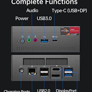 SkyBarium Mini PC AMD Ryzen 7 3750H (2.3Ghz up to 4.0GHz), Mini Computers with Windows 11, Small PC Support WiFi 5/BT 4.2/4K@60Hz Triple Display Output for Home/Business/Game.