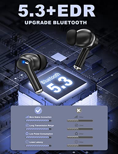 Myinnov Active Noise Cancelling Wireless Earbuds,Bluetooth 5.3 Headphones with 6 Microphones,Ture Wireless in-Ear Detection Ear Buds, IPX6 Waterproof Stereo Earphones for iPhone&Android