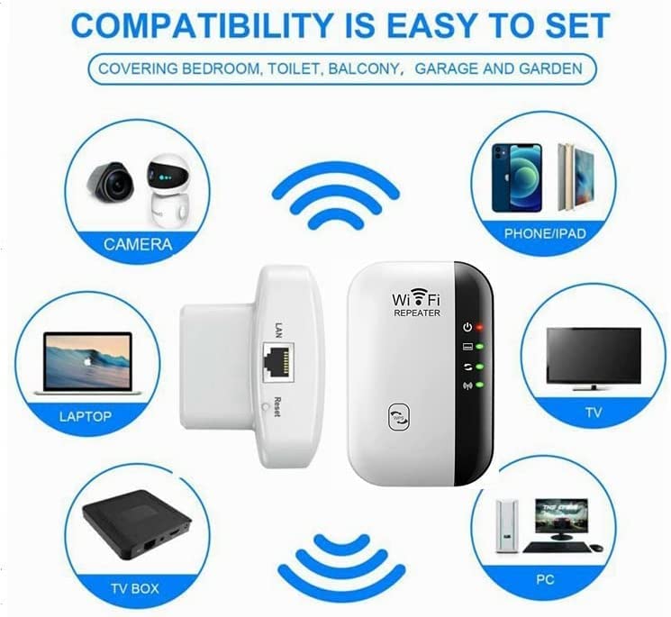 2023 Newest WiFi Extender Signal Booster, Covers Up to 3000sq.ft and 35 Devices, WiFi Range Extender, WiFi boosters for The House,with Ethernet Port, Easy Setup,Router Extender for Wireless Internet