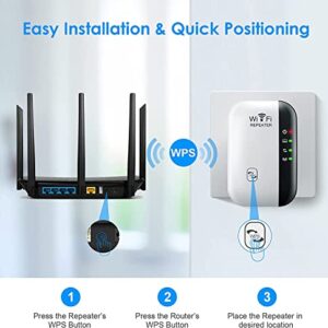 2023 Newest WiFi Extender Signal Booster, Covers Up to 3000sq.ft and 35 Devices, WiFi Range Extender, WiFi boosters for The House,with Ethernet Port, Easy Setup,Router Extender for Wireless Internet