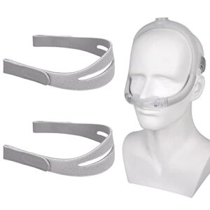 2packs headgear supplies compatible with n30i headgear, headgear compatible with p30i headgear strap, replacement headgear strap compatible with n30i / p30i