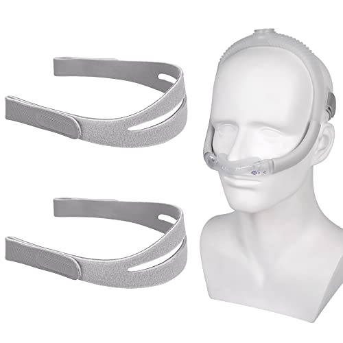 2Packs Headgear Supplies Compatible with N30i Headgear, Headgear Compatible with P30i Headgear Strap, Replacement Headgear Strap Compatible with N30i / P30i