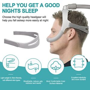 2Packs Headgear Supplies Compatible with N30i Headgear, Headgear Compatible with P30i Headgear Strap, Replacement Headgear Strap Compatible with N30i / P30i