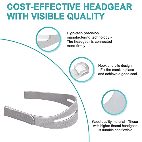 2Packs Headgear Supplies Compatible with N30i Headgear, Headgear Compatible with P30i Headgear Strap, Replacement Headgear Strap Compatible with N30i / P30i