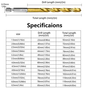 Titanium Twist Drill Bit Set - 13 Pcs Hex Shank High Speed Steel， Premium 4341 HSS Titanium Impact Hex Drill Bits for Wood, Steel, Metal, Plastic, Quick Change Design (1/16”-1/4”)