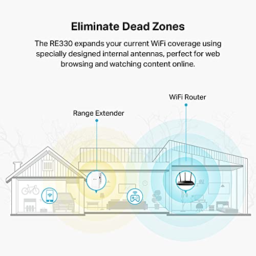 TP-Link AC1200 WiFi Range Extender (RE330), Covers Up to 1500 Sq.ft and 25 Devices, Dual Band Wireless Signal Booster, Internet Repeater, 1 Ethernet Port (Renewed)