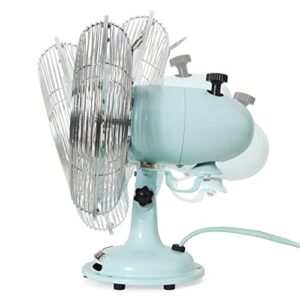 Better Homes & Gardens Retro Table Fan, 3-Speed Metal Tilted-Head Oscillation, 8-Inches (mint)