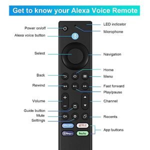 Voice Remote Control Replacement for Amazon Omni Series Smart TV 4K UHD Smart TV 4K65M600A 4K50M600A 4K43M600A 4K55M600A 4K75M600A and for Amazon TV 4-Series 4K43N400A 4K50N400A 4K55N400A