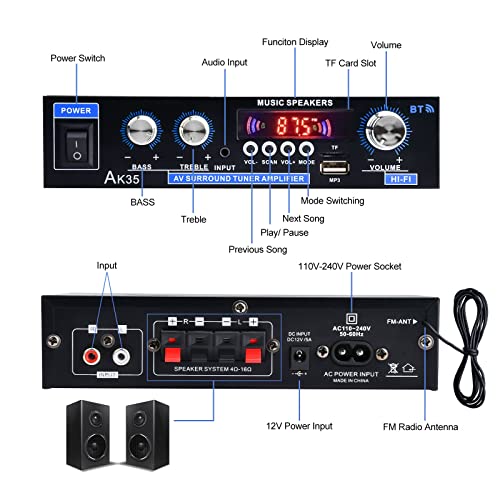 Daakro Stereo Audio Amplifier Receiver, 200W Home Dual Channel Bluetooth 5.0 Sound Speaker AMP, Home Amplifiers FM Radio, USB, SD Card, with Remote Control Home Theater Audio Stereo System Components