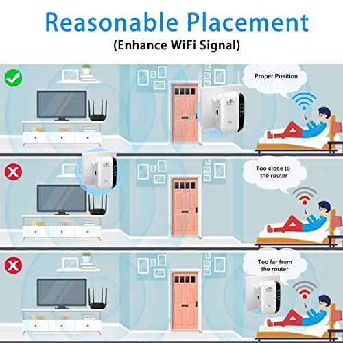 2023 WiFi Extender, WiFi Range Extender Signal Booster up to 3000sq.ft and 35 Devices, WiFi Repeater Internet Booster for Home, Access Point, Alexa Compatible