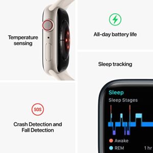 Apple Watch Series 8 [GPS + Cellular 41mm] Smart Watch w/Silver Aluminum Case with White Sport Band - M/L. Fitness Tracker, Blood Oxygen & ECG Apps, Always-On Retina Display, Water Resistant