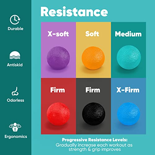 HiKeep Hand Exercise Balls, Set of 6 Physical Therapy Different Resistance Workout Kit (Large, 4.5cm Diameter)