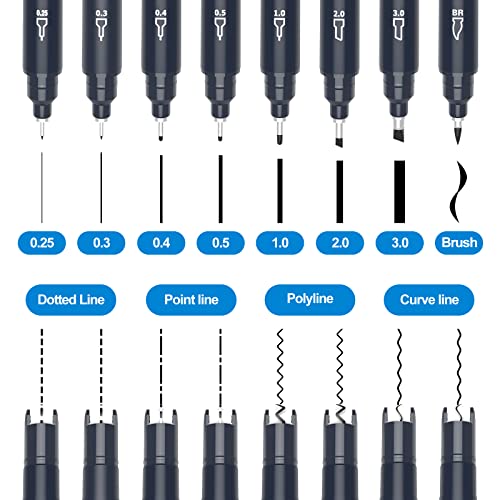 AECHY Calligraphy Curve Pens for Hand Lettering, Dual Tip Pens with 4 Different Curve Shapes, 8 Size Dual Calligraphy Brush Pen Set for Lettering Drawing Scrapbook Art Supplies