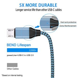 Charger Cable for PS4 Controller 2Pack 15ft Extra Durable Nylon Braided Micro USB Fast Charging Cord Compatible with Playstation 4,Xbox One S/X Controller,Samsung Galaxy S7 S6,J7 J3 Note 5 4 and More