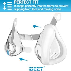 Replacement Cushion for F20 (Large) - Snug Fit & Excellent Seal, IBEET Replacement Supplies, Large