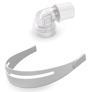 replacement strap and elbow for n30i and for p30i - stay in place & stop leaks, high-elasticity strap and quick-release rotatable elbow/swivel supplied by ibeet