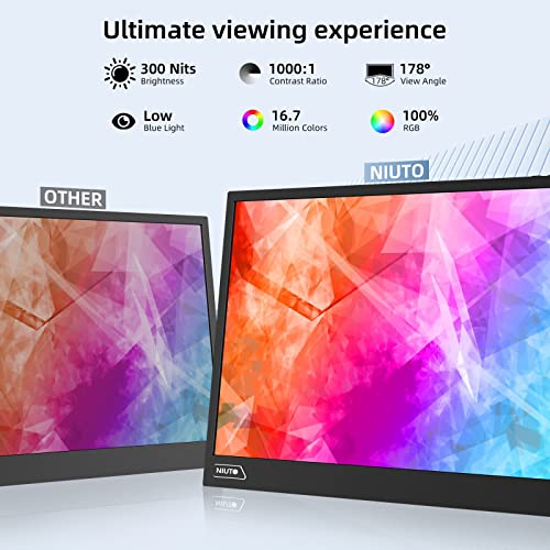 NIUTO Portable Monitor 144hz 17.3 inch 100% sRGB FHD HDR IPS 1920x1080 VESA Ultra-Slim Screen Dual Speakers with Type-C Mini HDMI for Laptop Phone PC Switch ps5 Xbox MacBook Mac